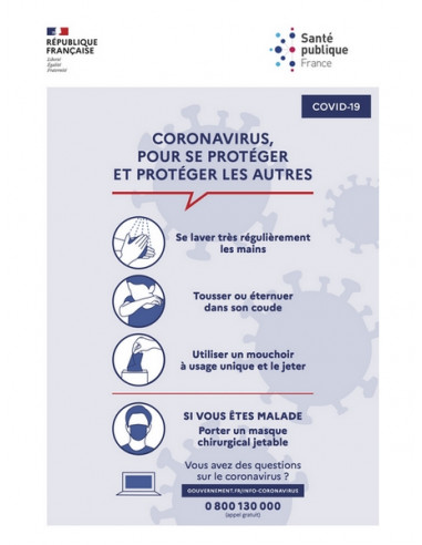 Affiche conseils coronavirus covid19